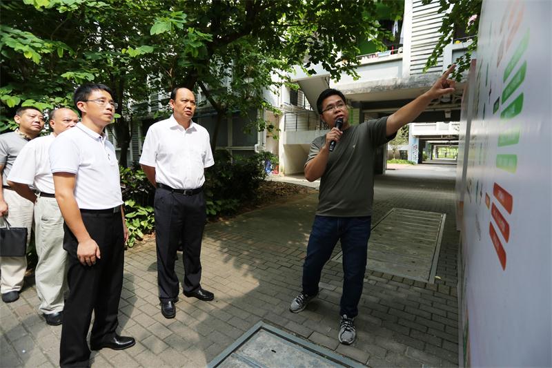 参观社区