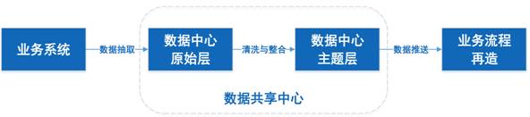 微信图片_20190711160009 微信图片_20190711160009